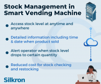 stock-management-at-any-time-and-anywhere